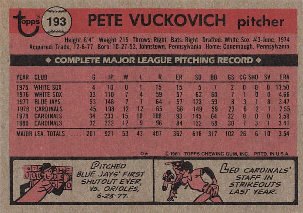Pete Vuckovich  baseball card collectible - Main Image 2