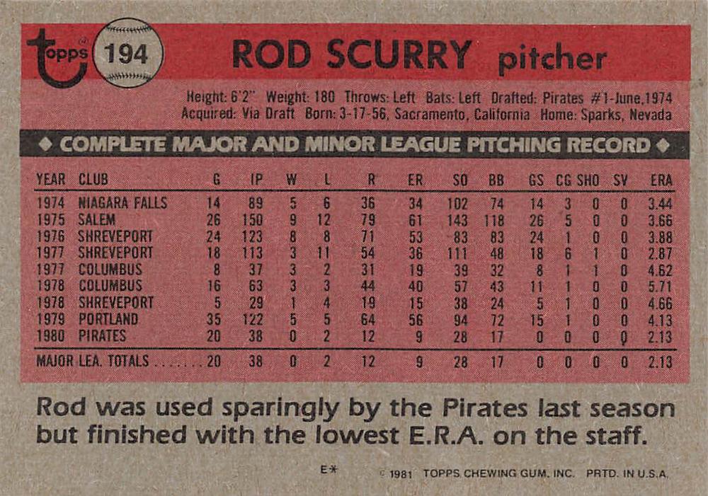 Rod Scurry  baseball card collectible - Main Image 2