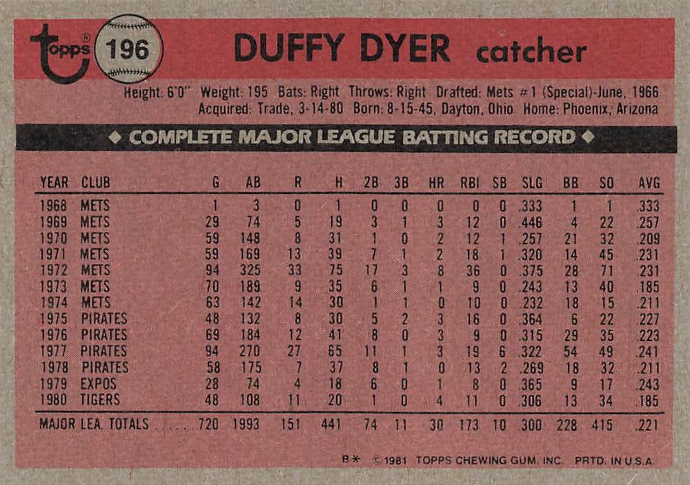Duffy Dyer  baseball card collectible - Main Image 2
