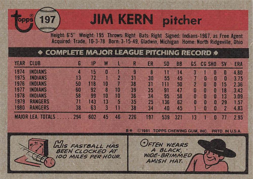 Jim Kern  baseball card collectible - Main Image 2