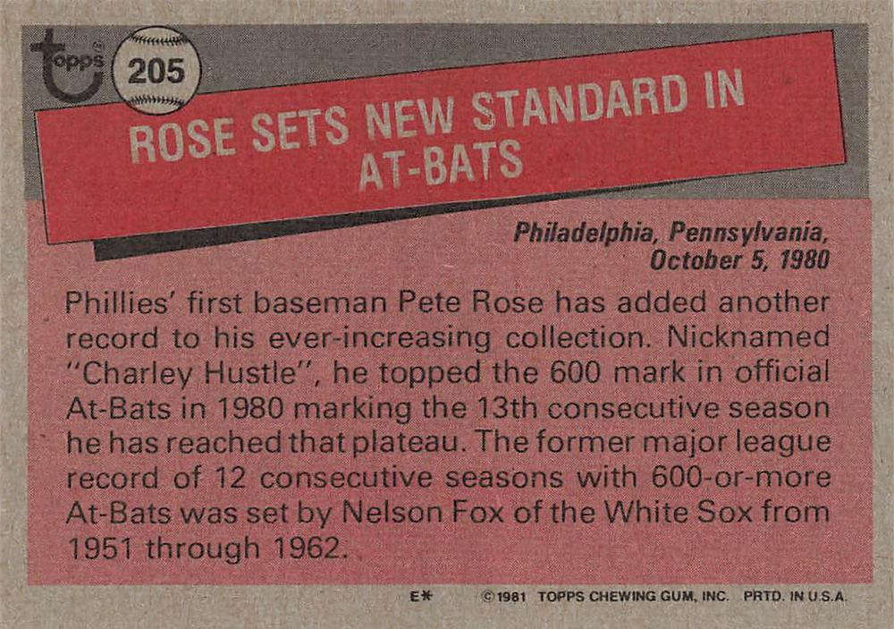 Pete Rose  baseball card collectible - Main Image 2