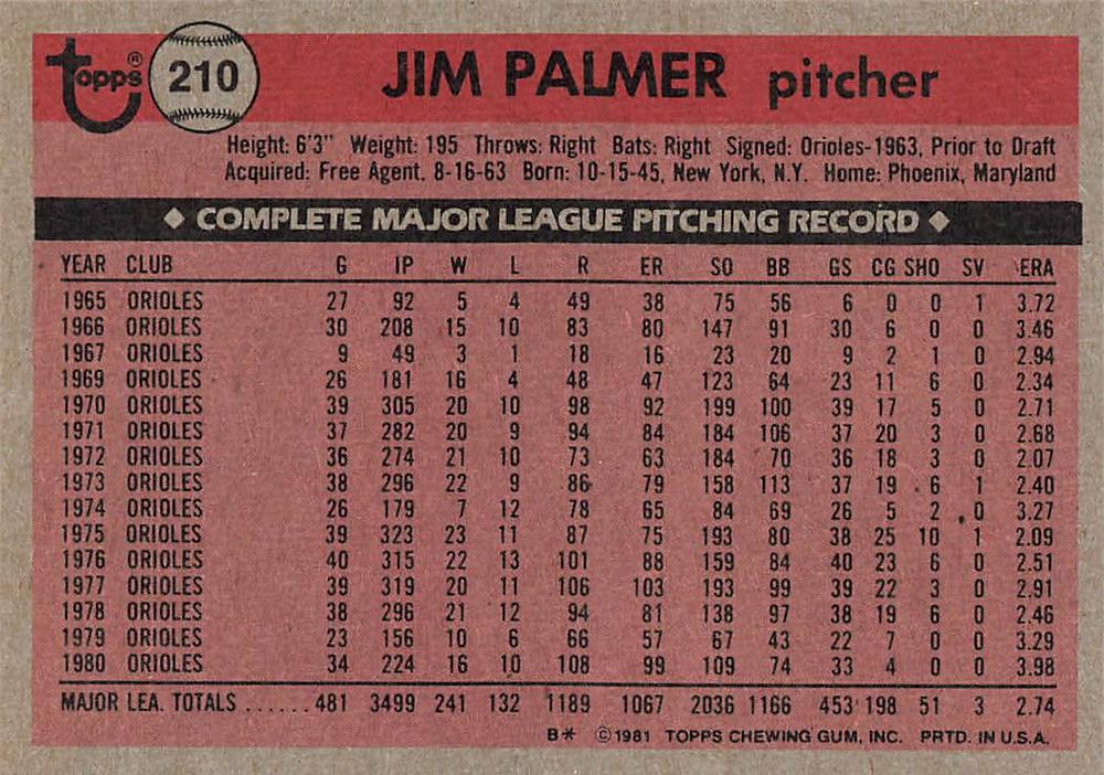 Jim Palmer  baseball card collectible - Main Image 2
