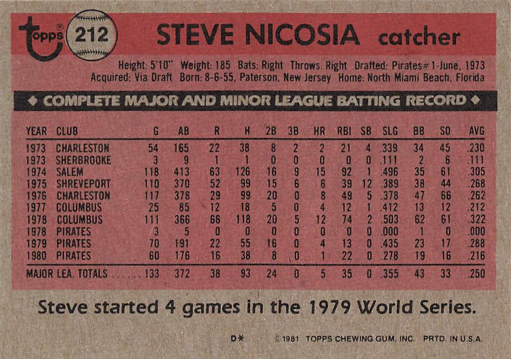 Steve Nicosia  baseball card collectible - Main Image 2