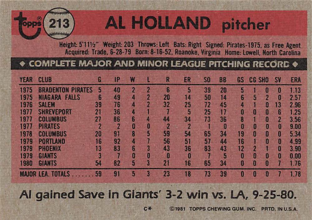 Al Holland  baseball card collectible - Main Image 2