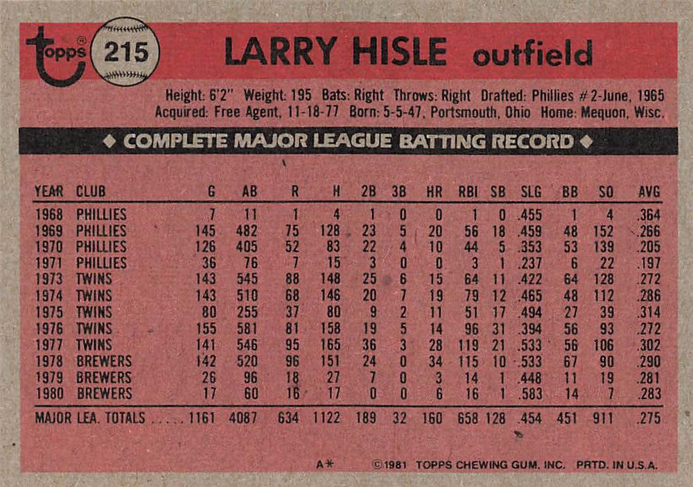 Larry Hisle  baseball card collectible - Main Image 2