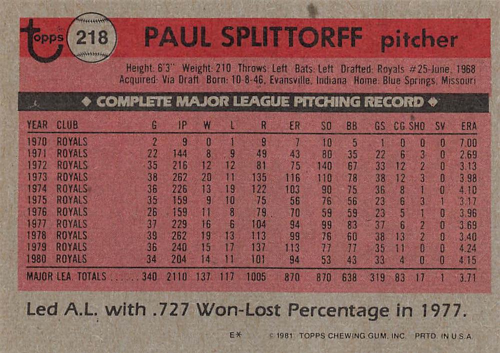 Paul Splittorff  baseball card collectible - Main Image 2