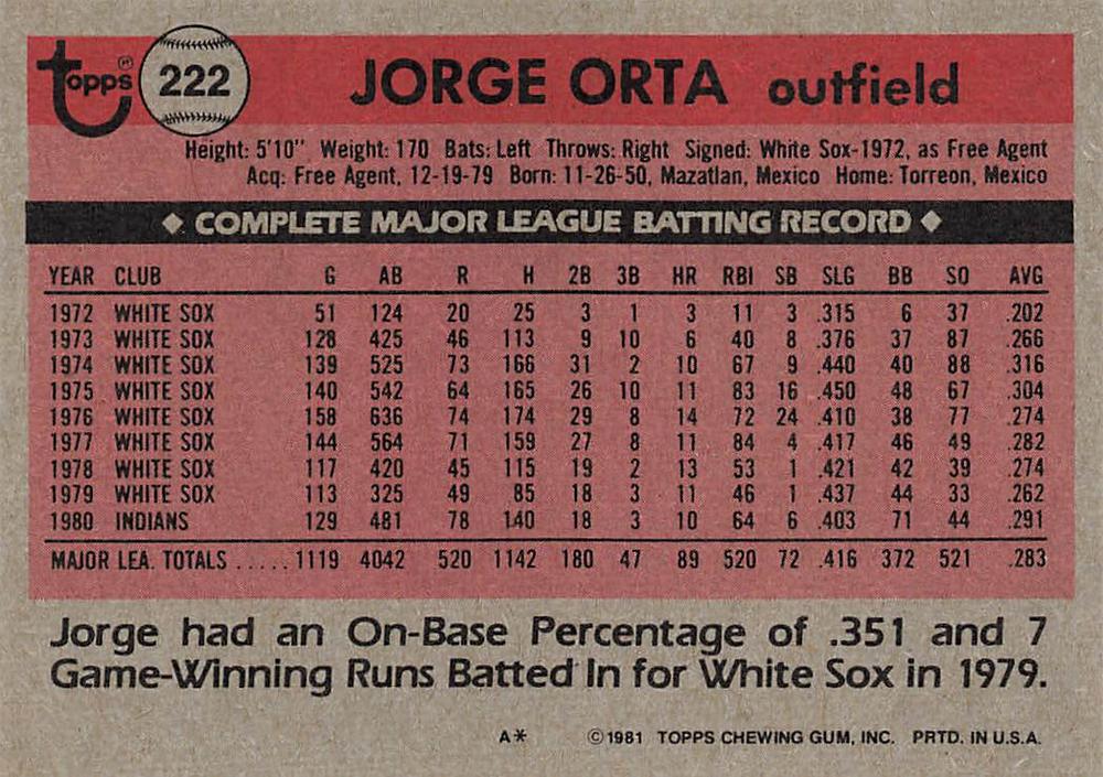 Jorge Orta  baseball card collectible - Main Image 2