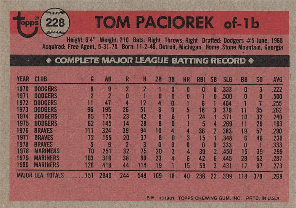 Tom Paciorek  baseball card collectible - Main Image 2