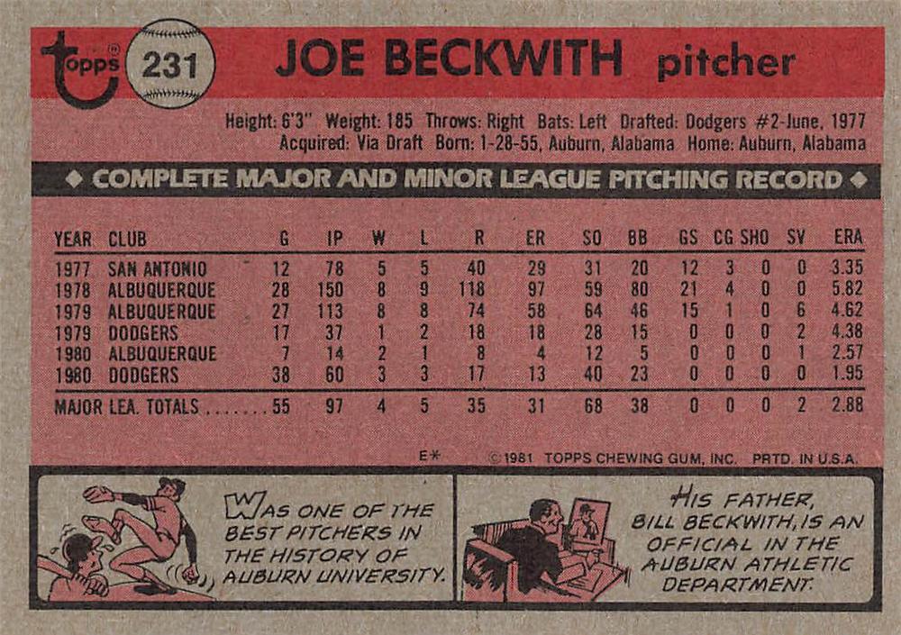 Joe Beckwith  baseball card collectible - Main Image 2