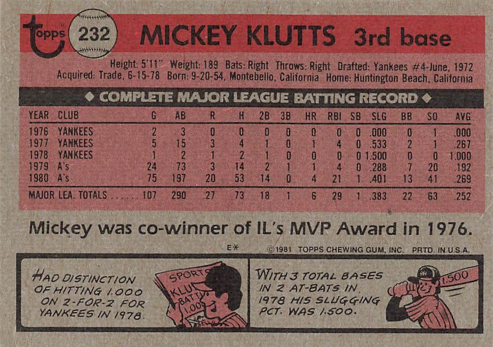 Mickey Klutts  baseball card collectible - Main Image 2