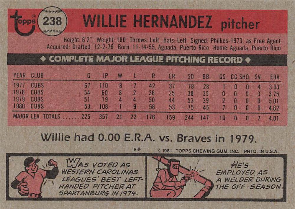 Willie Hernandez  baseball card collectible - Main Image 2
