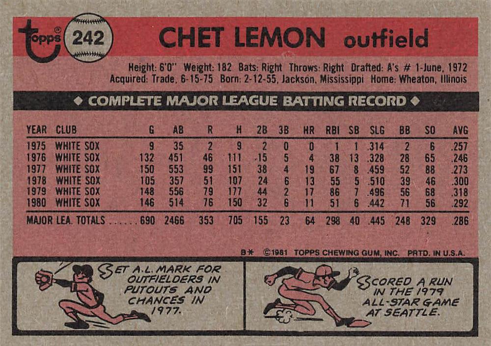 Chet Lemon  baseball card collectible - Main Image 2