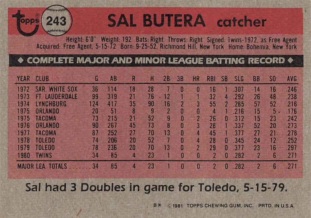 Sal Butera  baseball card collectible - Main Image 2