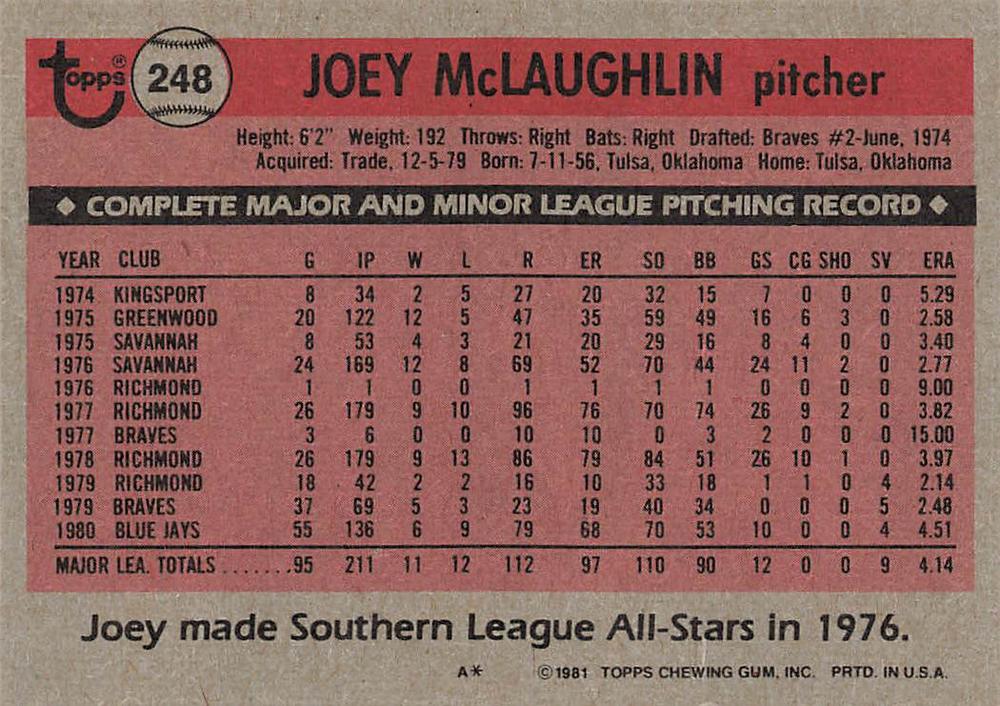 Joey McLaughlin  baseball card collectible - Main Image 2