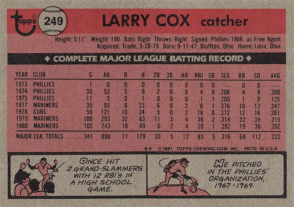 Larry Cox  baseball card collectible - Main Image 2
