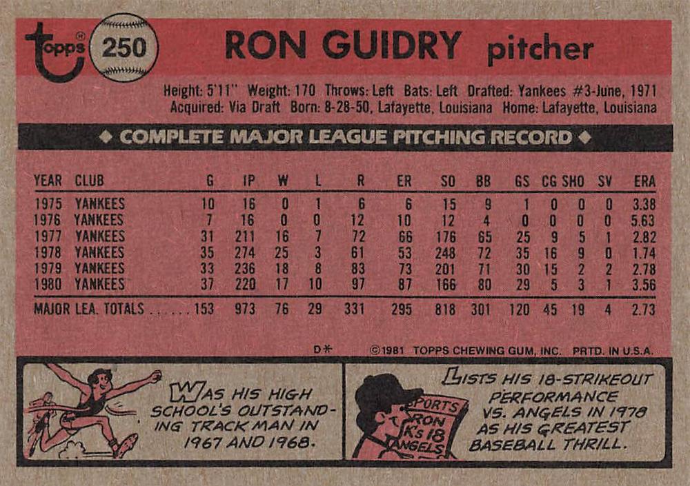 Ron Guidry  baseball card collectible - Main Image 2