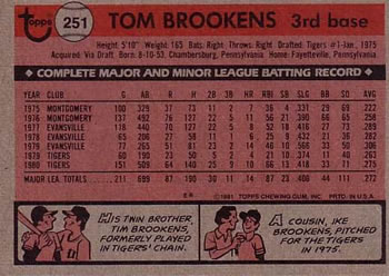 Tom Brookens  baseball card collectible - Main Image 2