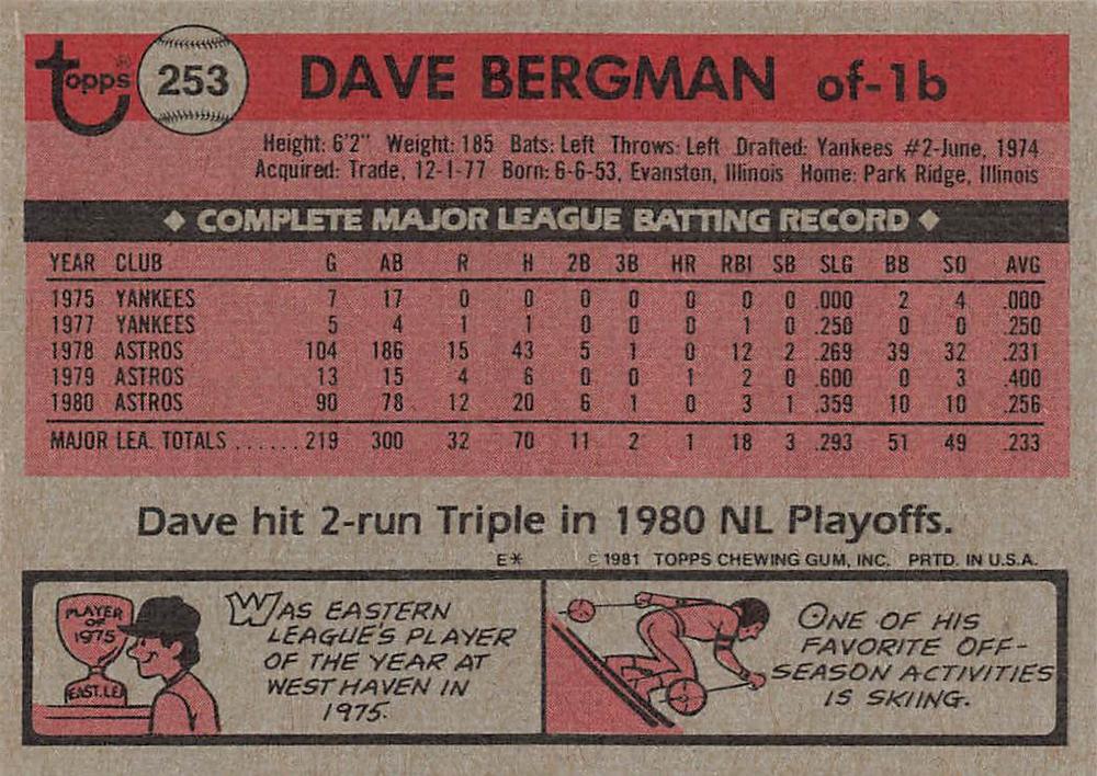 Dave Bergman  baseball card collectible - Main Image 2