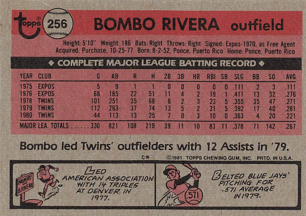 Bombo Rivera  baseball card collectible - Main Image 2