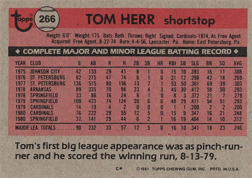 Tom Herr  baseball card collectible - Main Image 2