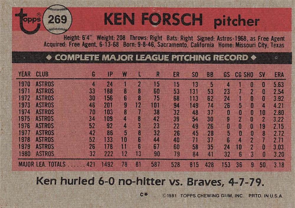 Ken Forsch  baseball card collectible - Main Image 2