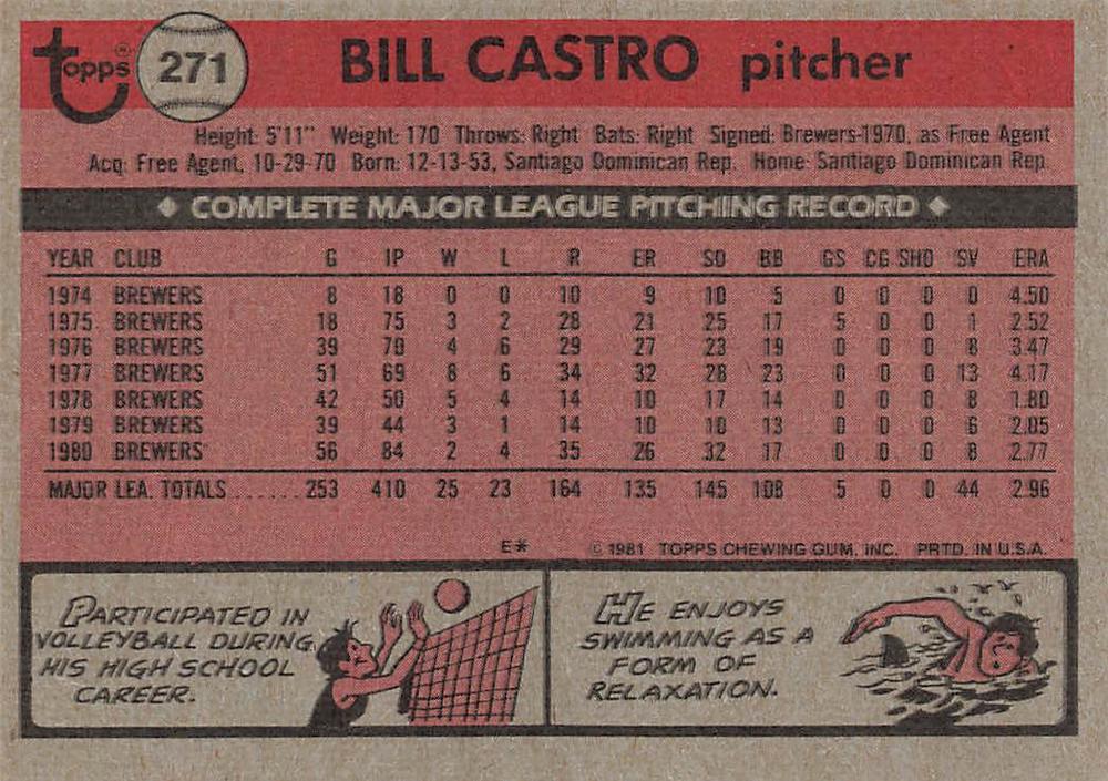 Bill Castro  baseball card collectible - Main Image 2