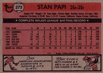 Stan Papi  baseball card collectible - Main Image 2
