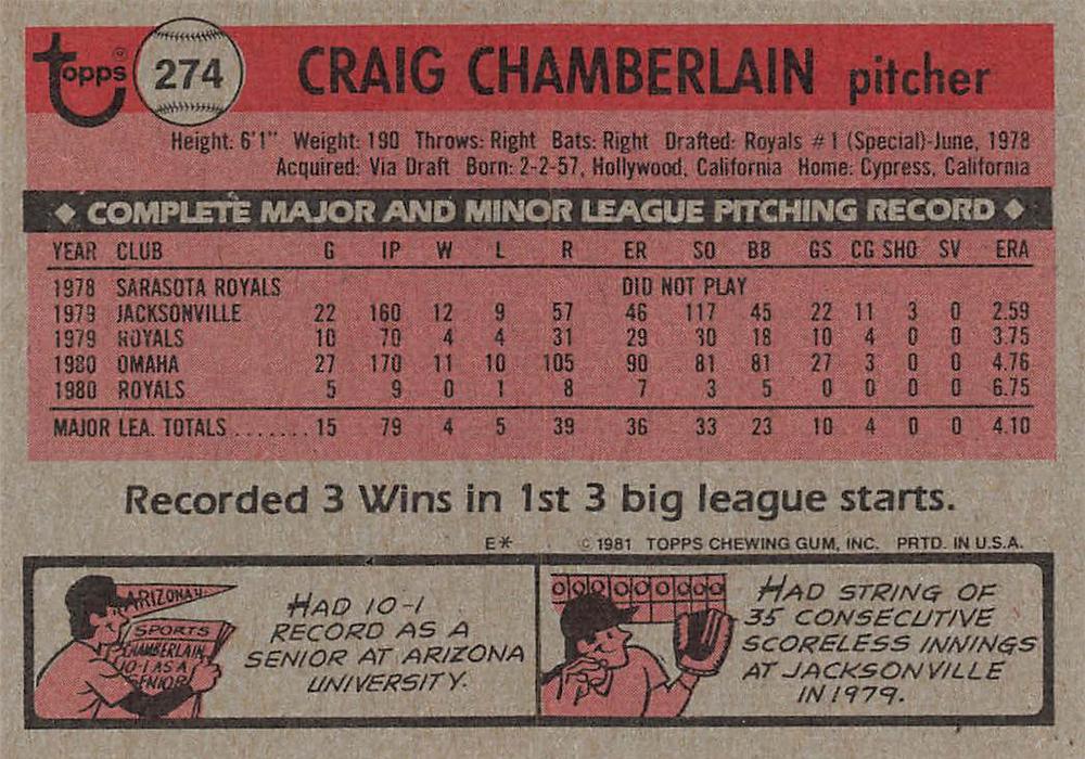 Craig Chamberlain  baseball card collectible - Main Image 2