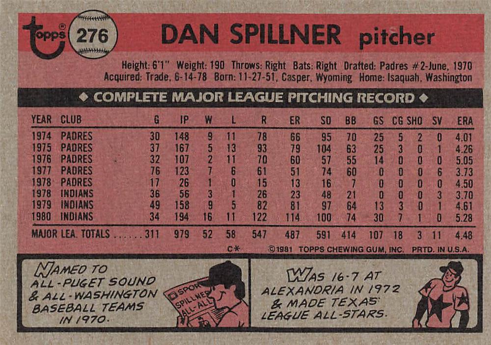 Dan Spillner  baseball card collectible - Main Image 2