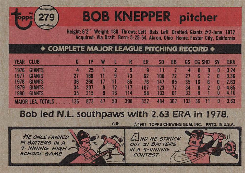 Bob Knepper  baseball card collectible - Main Image 2