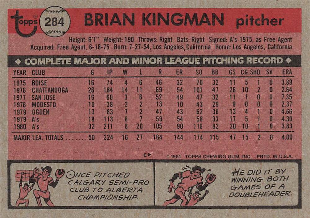 Brian Kingman  baseball card collectible - Main Image 2