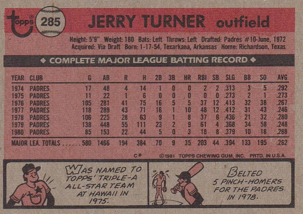 Jerry Turner  baseball card collectible - Main Image 2