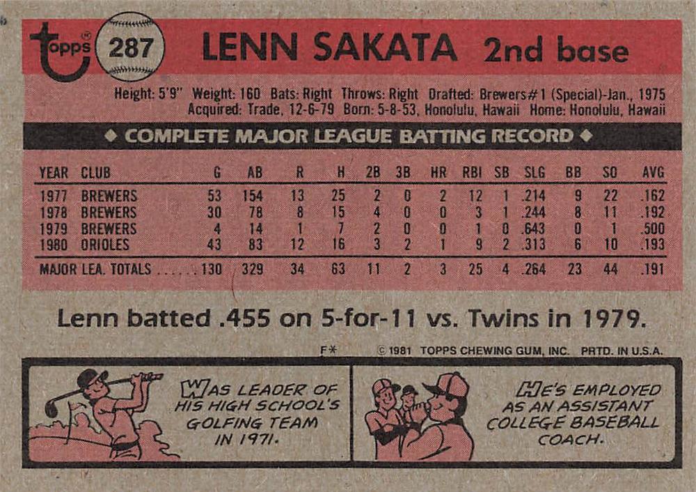 Lenn Sakata  baseball card collectible - Main Image 2