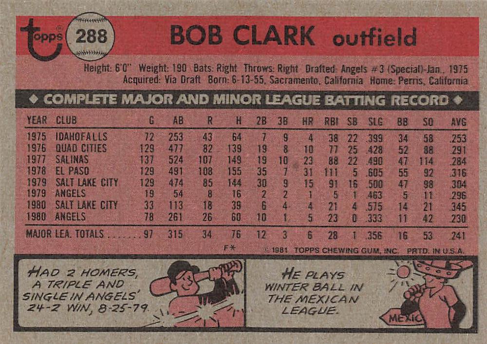 Bob Clark  baseball card collectible - Main Image 2