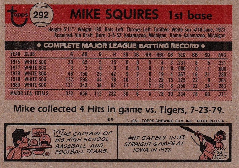 Mike Squires  baseball card collectible - Main Image 2