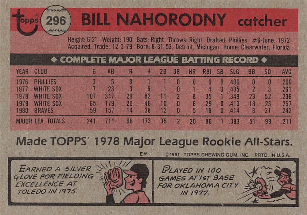 Bill Nahorodny  baseball card collectible - Main Image 2