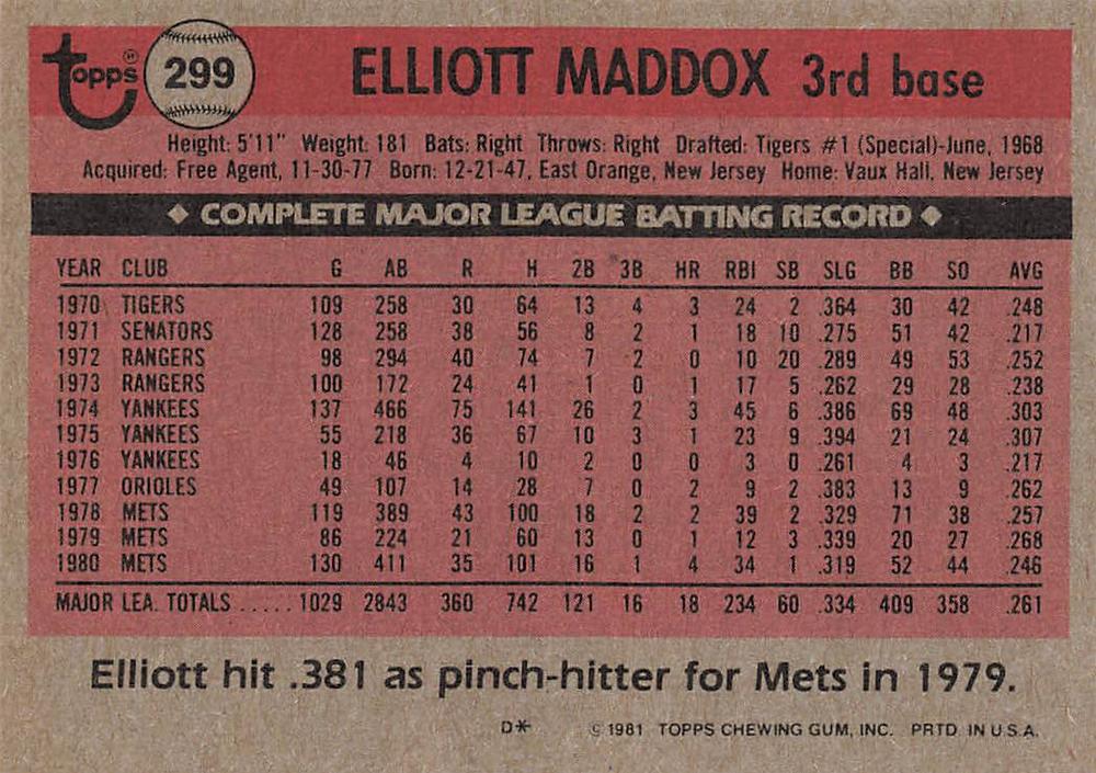 Elliott Maddox  baseball card collectible - Main Image 2