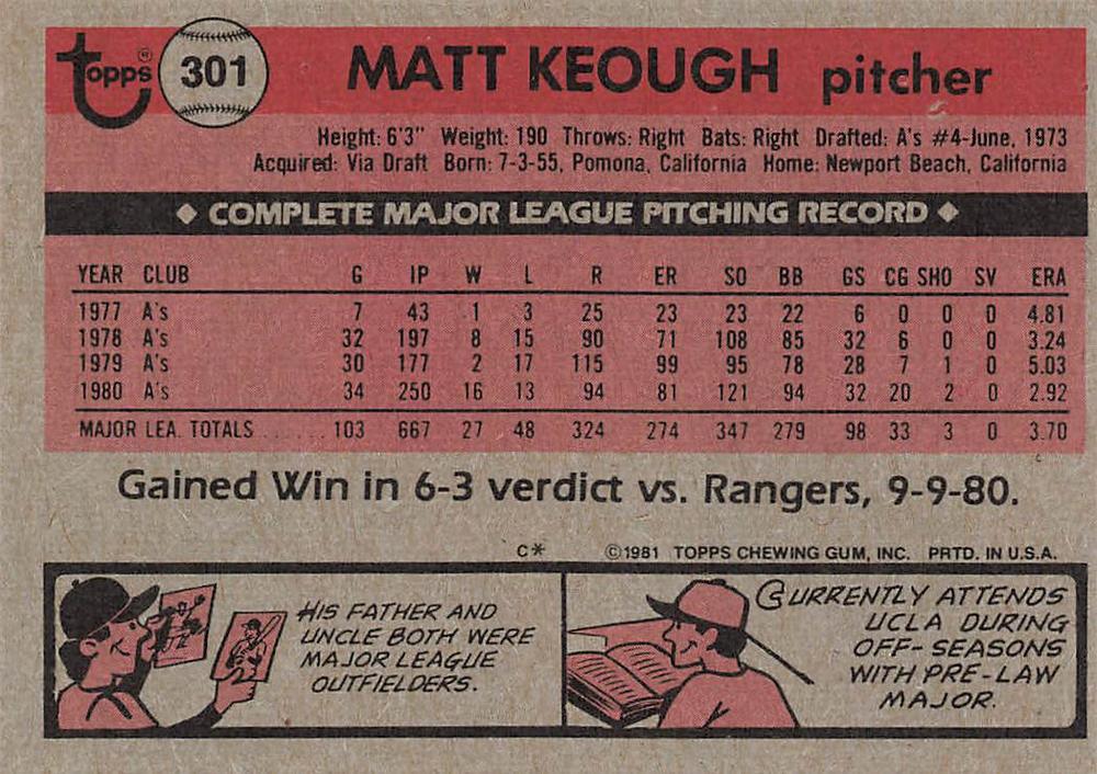 Matt Keough  baseball card collectible - Main Image 2