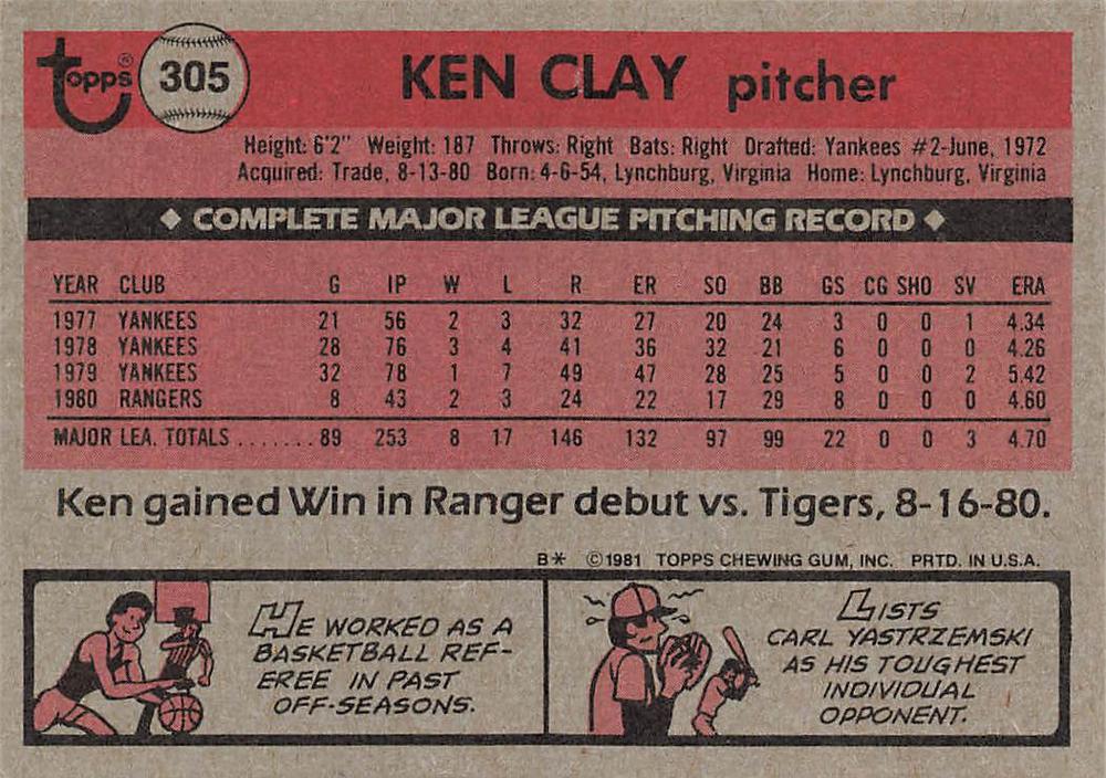Ken Clay  baseball card collectible - Main Image 2