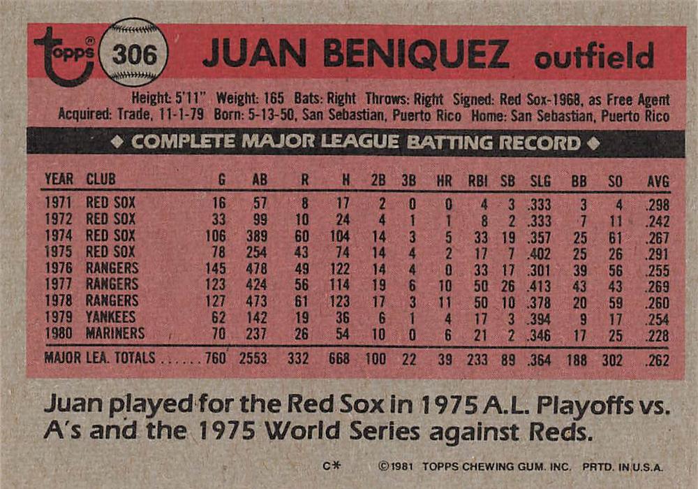 Juan Beniquez  baseball card collectible - Main Image 2