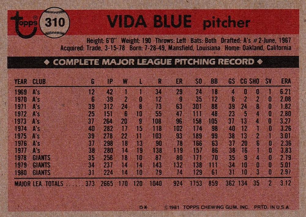 Vida Blue  baseball card collectible - Main Image 2