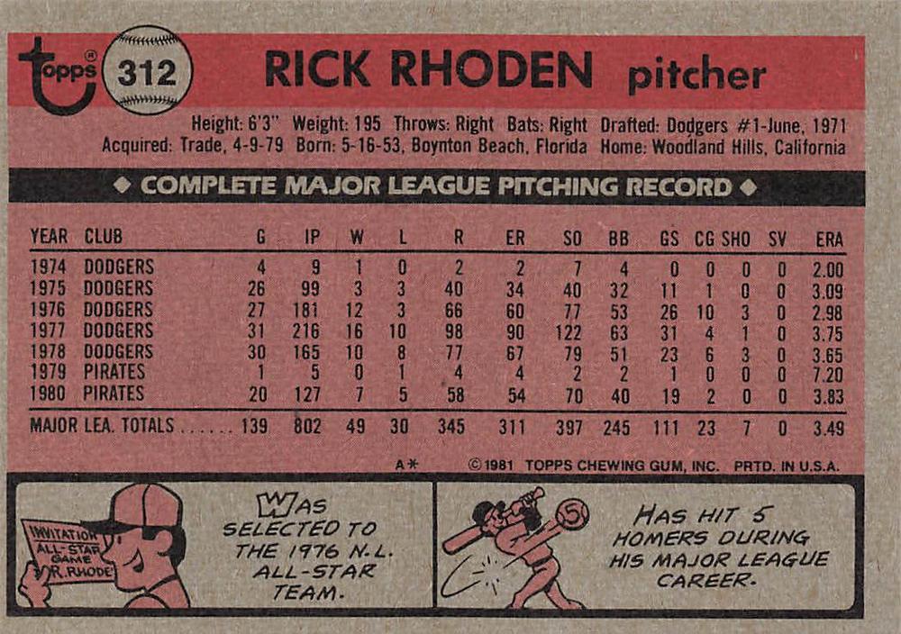 Rick Rhoden  baseball card collectible - Main Image 2