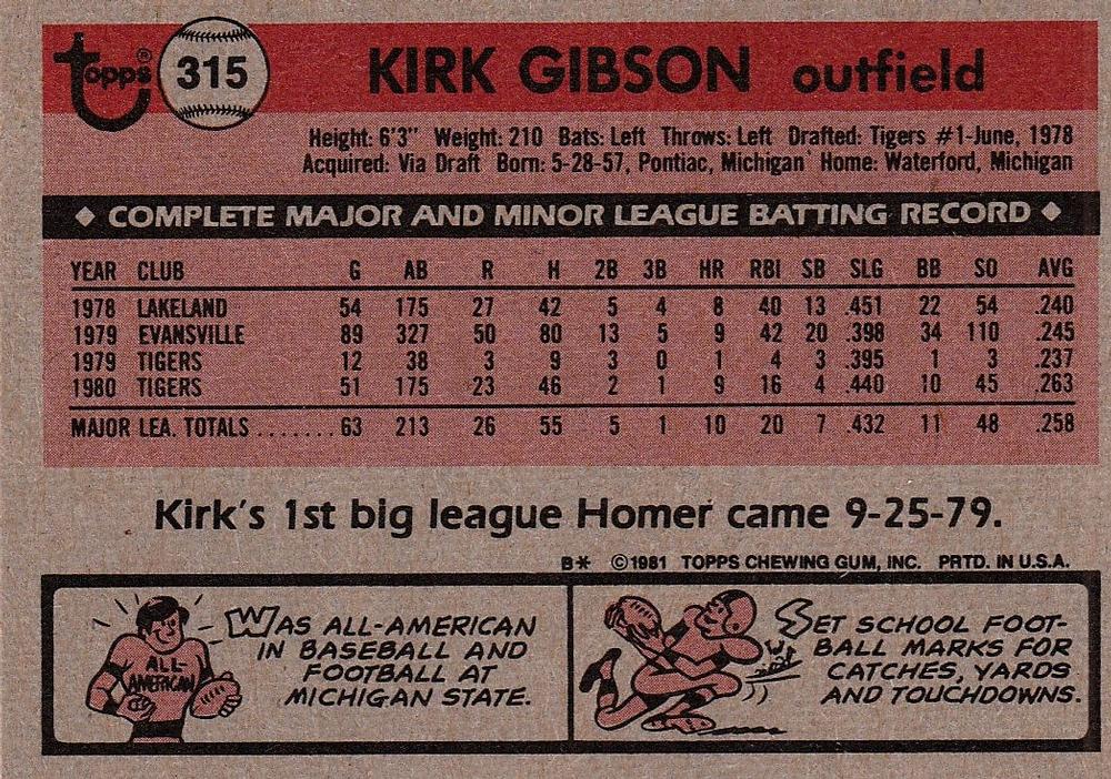 Kirk Gibson  baseball card collectible - Main Image 2