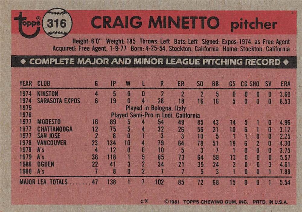 Craig Minetto  baseball card collectible - Main Image 2