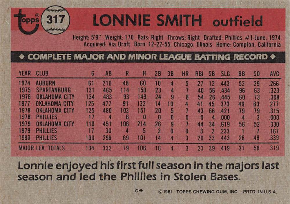 Lonnie Smith  baseball card collectible - Main Image 2