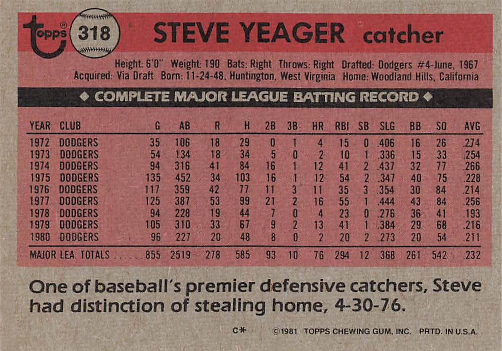 Steve Yeager  baseball card collectible - Main Image 2