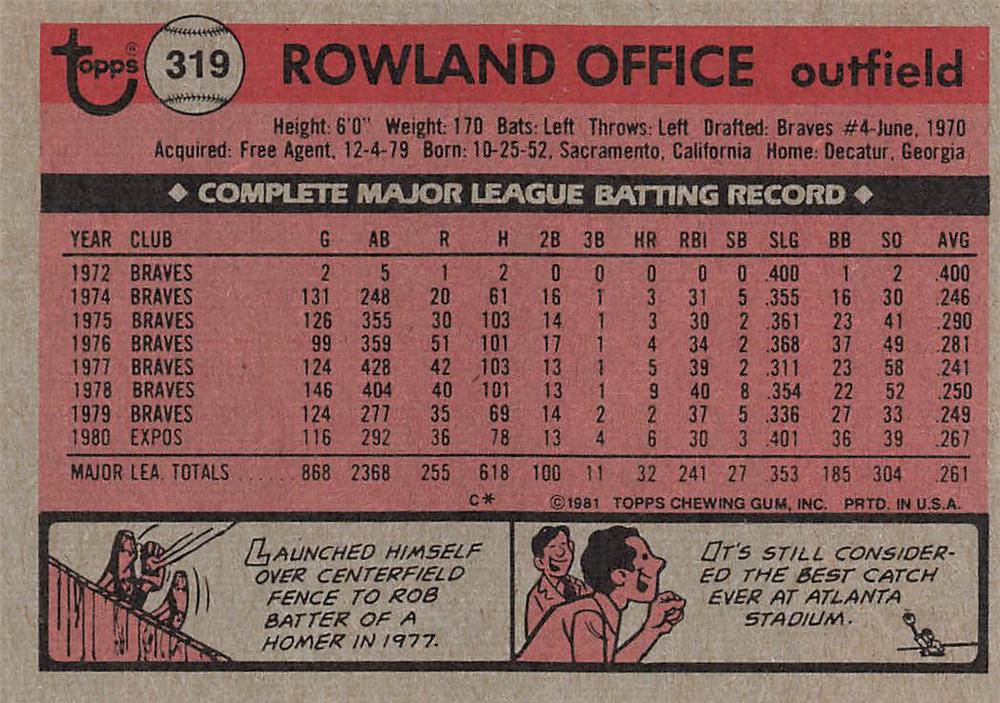Rowland Office  baseball card collectible - Main Image 2