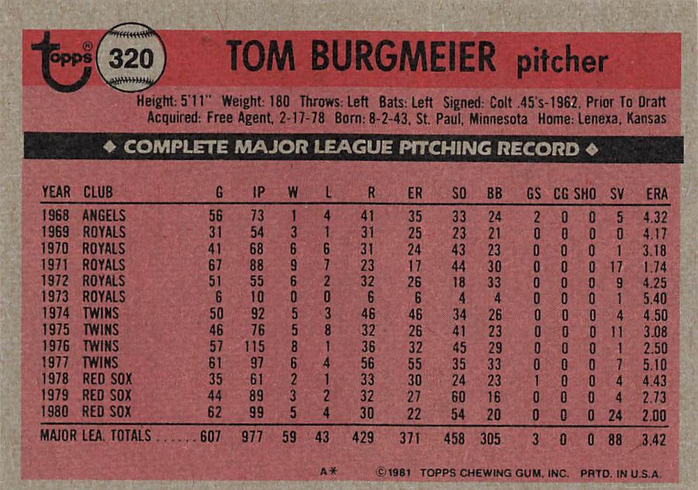 Tom Burgmeier  baseball card collectible - Main Image 2