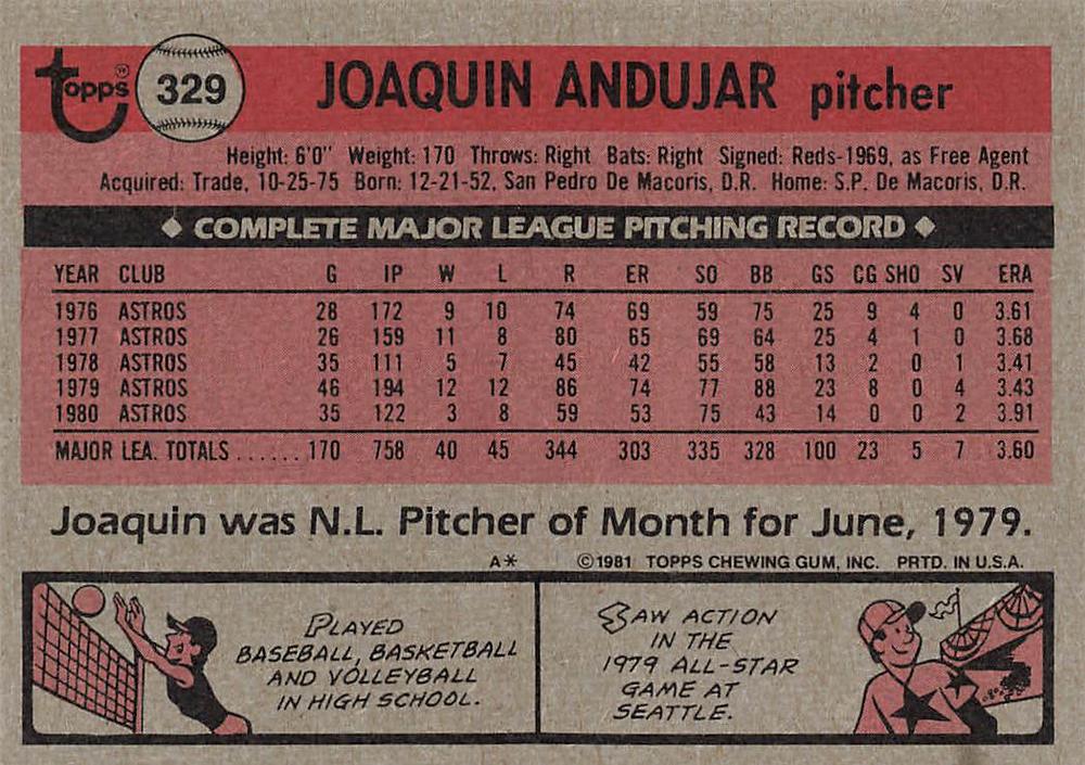 Joaquin Andujar  baseball card collectible - Main Image 2