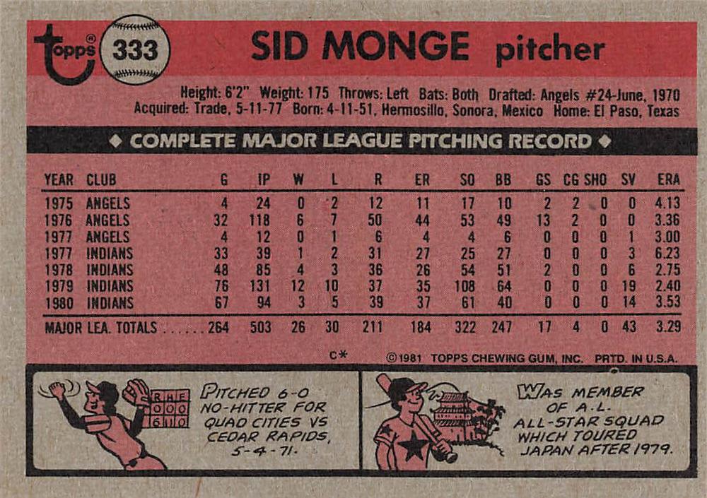 Sid Monge  baseball card collectible - Main Image 2